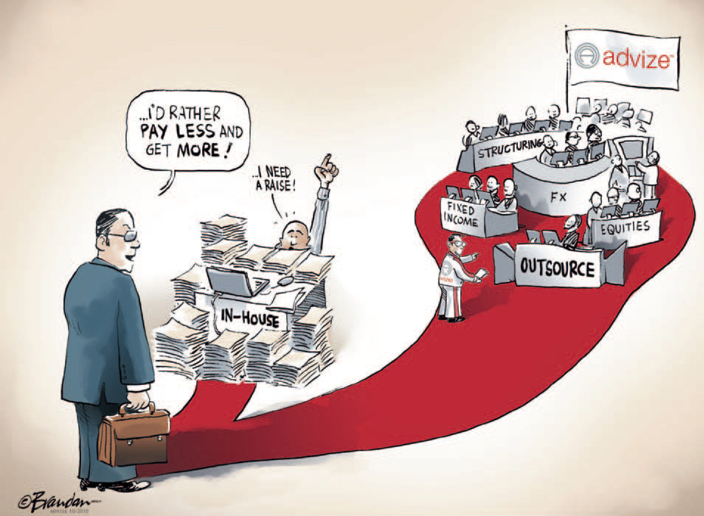 Co-sourcing Solution
